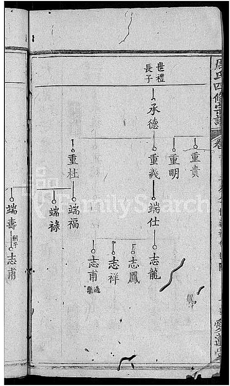 [周]周氏宗谱_11卷首3卷-周氏四修宗谱_麻城南庒周氏四修家乘 (湖北) 周氏家谱_十三.pdf