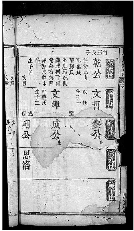 [周]周氏宗谱_12卷 (湖北) 周氏家谱_二.pdf