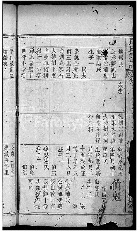 [周]周氏宗谱_12卷 (湖北) 周氏家谱_五.pdf