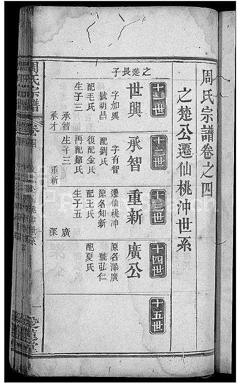 [周]周氏宗谱_12卷 (湖北) 周氏家谱_六.pdf