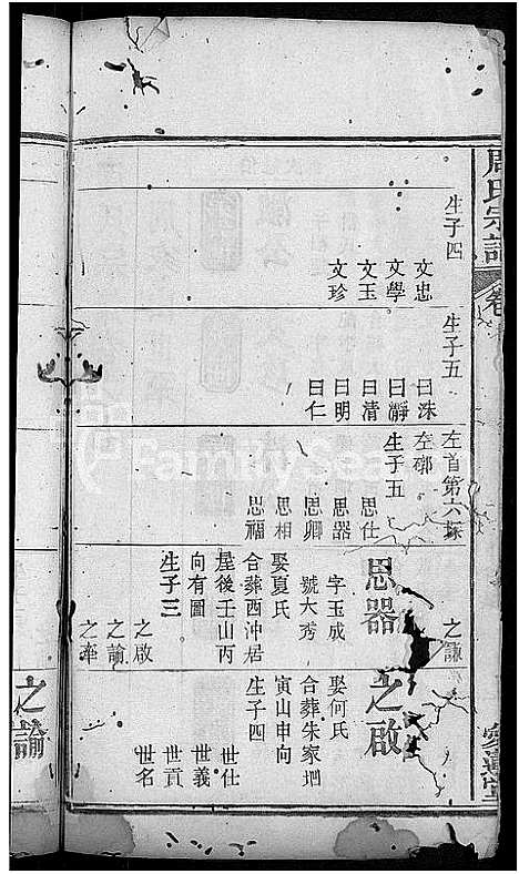 [周]周氏宗谱_12卷 (湖北) 周氏家谱_八.pdf