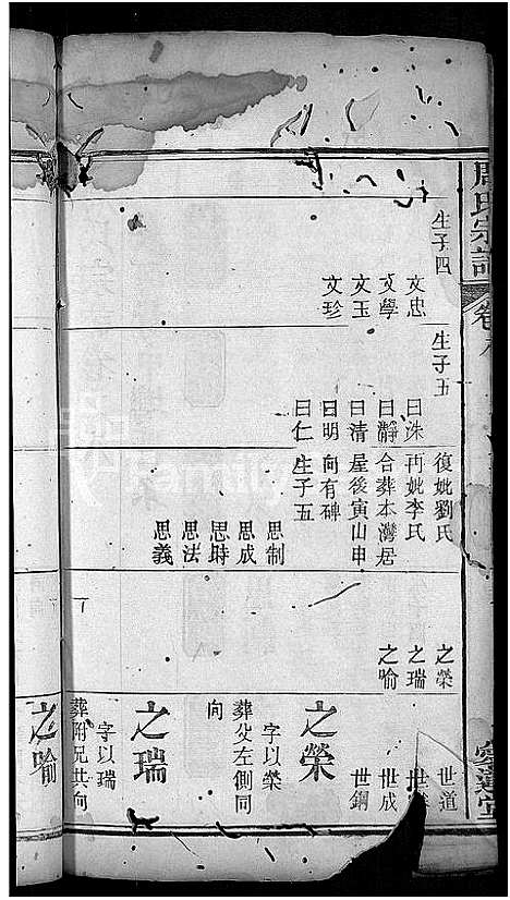 [周]周氏宗谱_12卷 (湖北) 周氏家谱_九.pdf