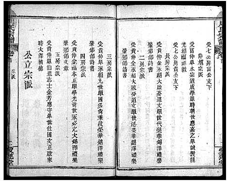 [周]周氏宗谱_13卷首2卷 (湖北) 周氏家谱_二.pdf