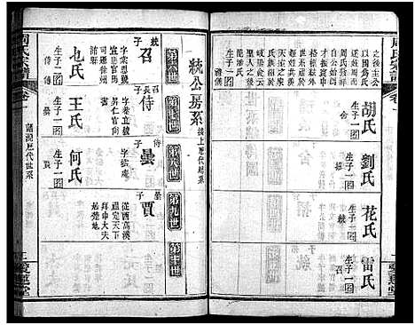 [周]周氏宗谱_13卷首2卷 (湖北) 周氏家谱_三.pdf