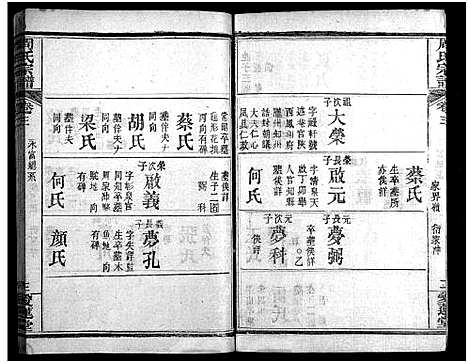 [周]周氏宗谱_13卷首2卷 (湖北) 周氏家谱_四.pdf