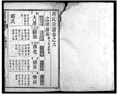 [周]周氏宗谱_13卷首2卷 (湖北) 周氏家谱_八.pdf