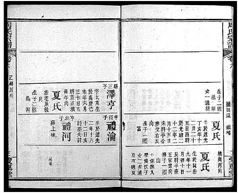 [周]周氏宗谱_13卷首2卷 (湖北) 周氏家谱_八.pdf