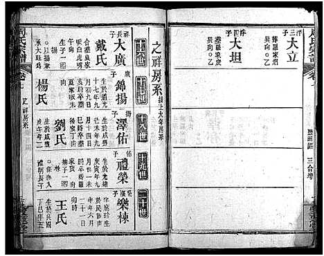 [周]周氏宗谱_13卷首2卷 (湖北) 周氏家谱_九.pdf