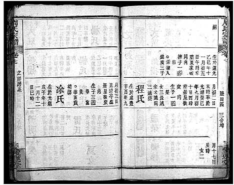 [周]周氏宗谱_13卷首2卷 (湖北) 周氏家谱_九.pdf