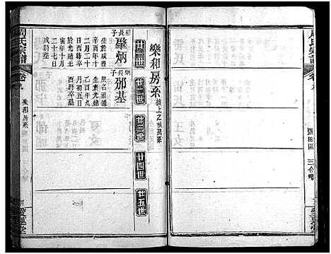 [周]周氏宗谱_13卷首2卷 (湖北) 周氏家谱_十一.pdf