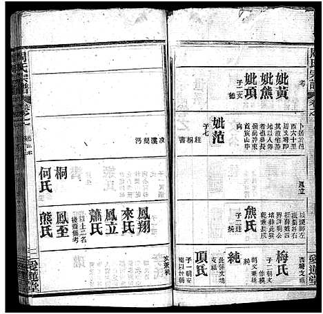 [周]周氏宗谱_14卷首4卷 (湖北) 周氏家谱_五.pdf