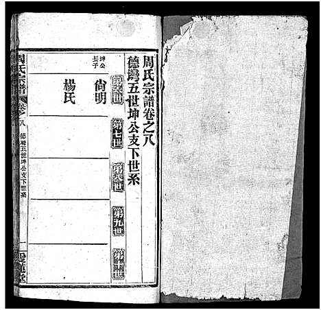 [周]周氏宗谱_14卷首4卷 (湖北) 周氏家谱_九.pdf