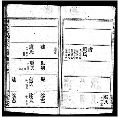 [周]周氏宗谱_14卷首4卷 (湖北) 周氏家谱_九.pdf