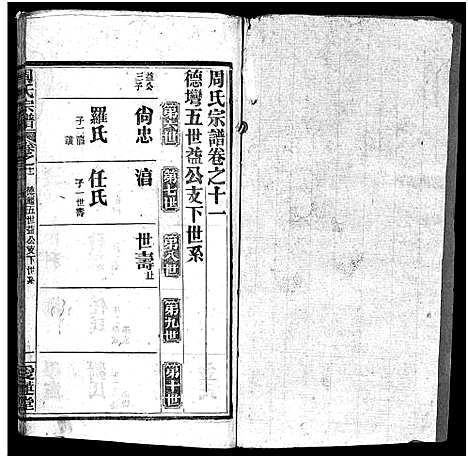 [周]周氏宗谱_14卷首4卷 (湖北) 周氏家谱_十一.pdf