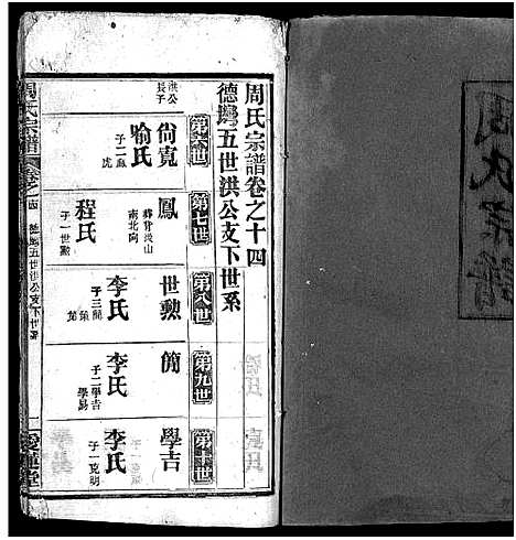 [周]周氏宗谱_14卷首4卷 (湖北) 周氏家谱_十二.pdf