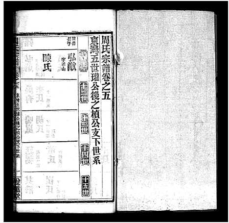 [周]周氏宗谱_14卷首4卷 (湖北) 周氏家谱_二十.pdf