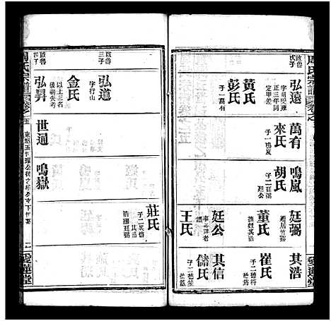 [周]周氏宗谱_14卷首4卷 (湖北) 周氏家谱_二十.pdf