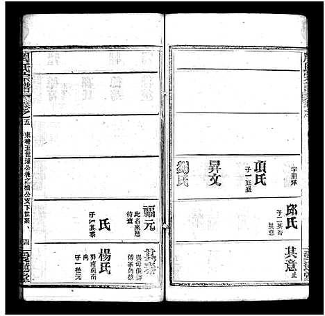 [周]周氏宗谱_14卷首4卷 (湖北) 周氏家谱_二十.pdf