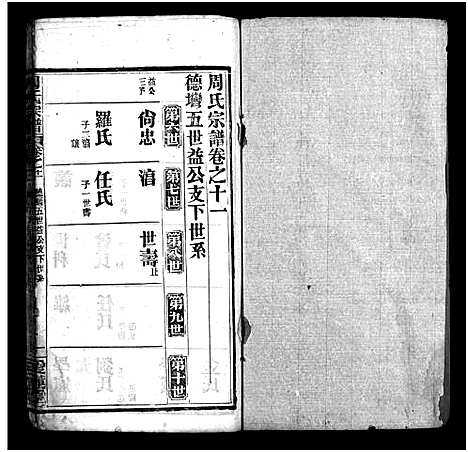 [周]周氏宗谱_14卷首4卷 (湖北) 周氏家谱_二十三.pdf