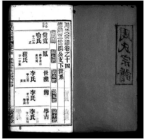 [周]周氏宗谱_14卷首4卷 (湖北) 周氏家谱_二十四.pdf