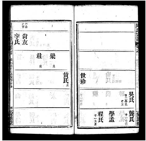 [周]周氏宗谱_14卷首4卷 (湖北) 周氏家谱_二十四.pdf