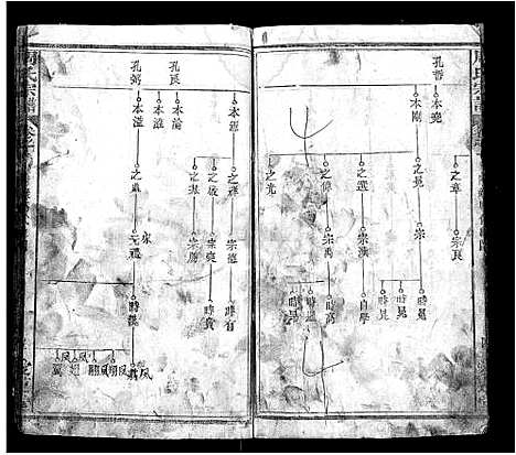 [周]周氏宗谱_15卷首2卷 (湖北) 周氏家谱_十一.pdf