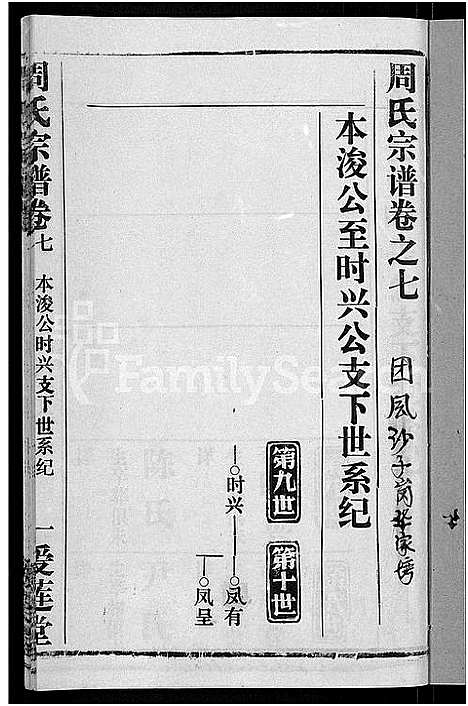 [周]周氏宗谱_15卷首2卷 (湖北) 周氏家谱_二.pdf