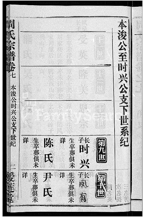 [周]周氏宗谱_15卷首2卷 (湖北) 周氏家谱_二.pdf