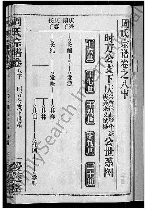 [周]周氏宗谱_15卷首2卷 (湖北) 周氏家谱_四.pdf