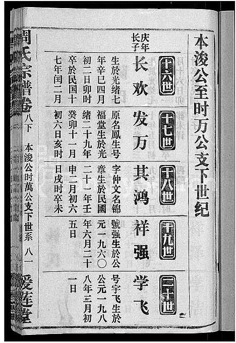 [周]周氏宗谱_15卷首2卷 (湖北) 周氏家谱_五.pdf