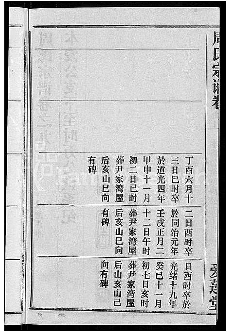 [周]周氏宗谱_15卷首2卷 (湖北) 周氏家谱_六.pdf