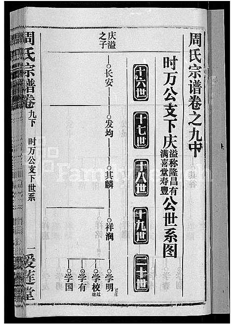 [周]周氏宗谱_15卷首2卷 (湖北) 周氏家谱_七.pdf