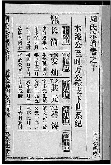 [周]周氏宗谱_15卷首2卷 (湖北) 周氏家谱_九.pdf