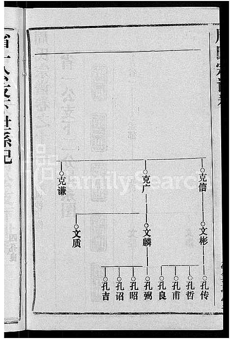 [周]周氏宗谱_15卷首2卷 (湖北) 周氏家谱_十一.pdf