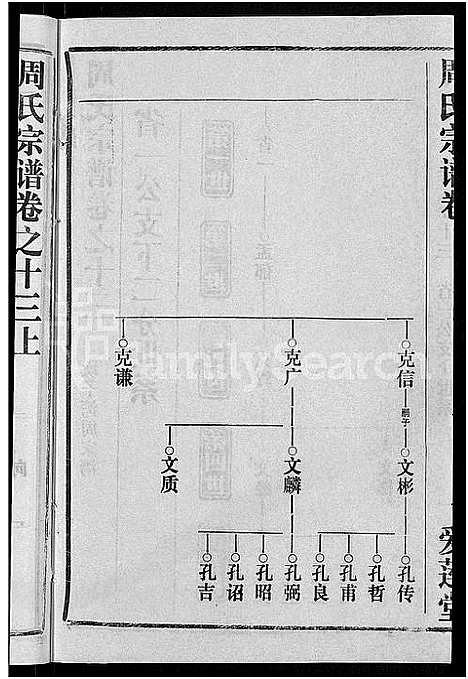 [周]周氏宗谱_15卷首2卷 (湖北) 周氏家谱_十三.pdf