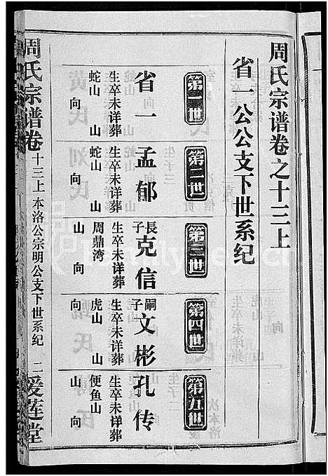 [周]周氏宗谱_15卷首2卷 (湖北) 周氏家谱_十三.pdf