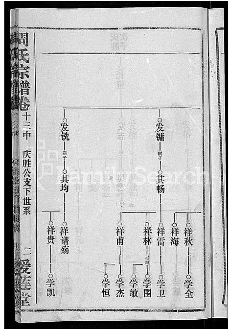 [周]周氏宗谱_15卷首2卷 (湖北) 周氏家谱_十四.pdf