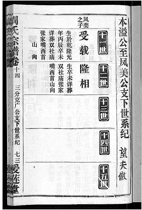 [周]周氏宗谱_15卷首2卷 (湖北) 周氏家谱_十七.pdf