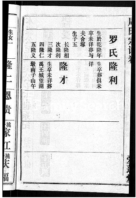 [周]周氏宗谱_15卷首2卷 (湖北) 周氏家谱_十七.pdf