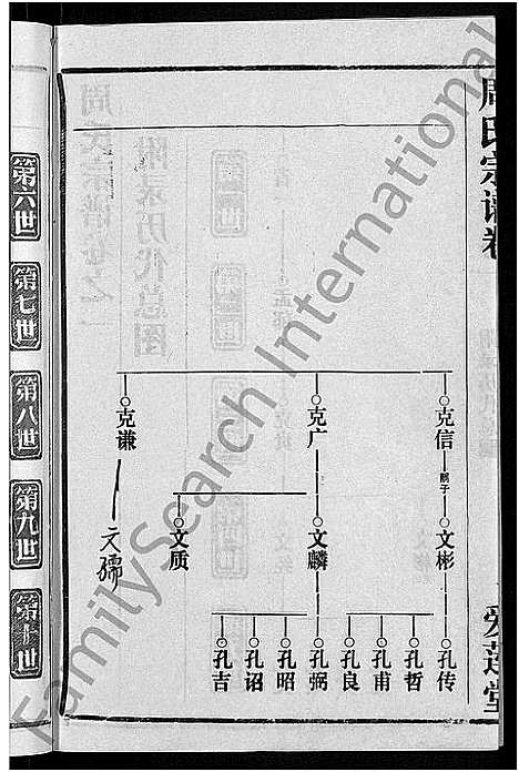 [周]周氏宗谱_15卷首2卷 (湖北) 周氏家谱_十九.pdf