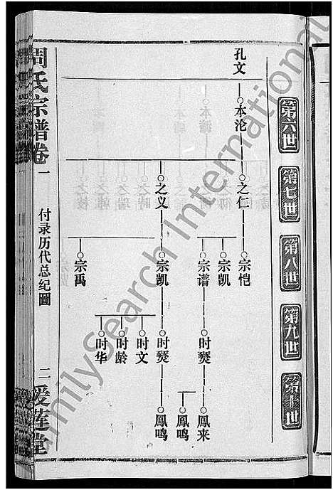 [周]周氏宗谱_15卷首2卷 (湖北) 周氏家谱_十九.pdf