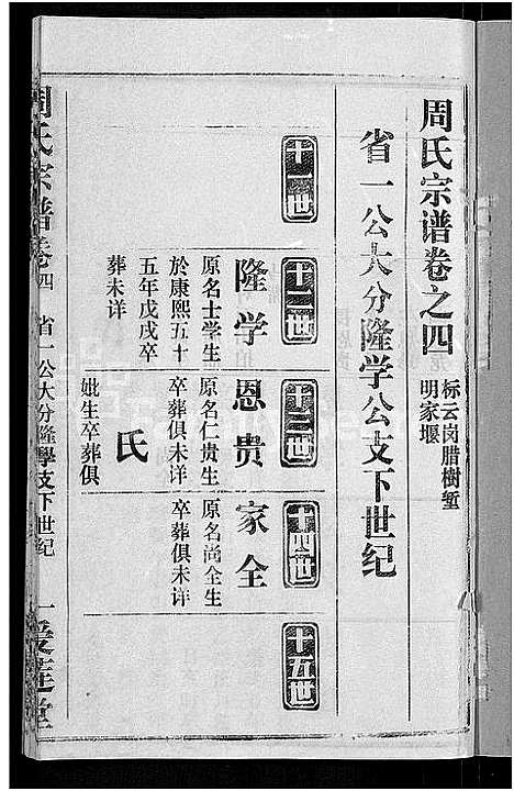 [周]周氏宗谱_15卷首2卷 (湖北) 周氏家谱_二十二.pdf