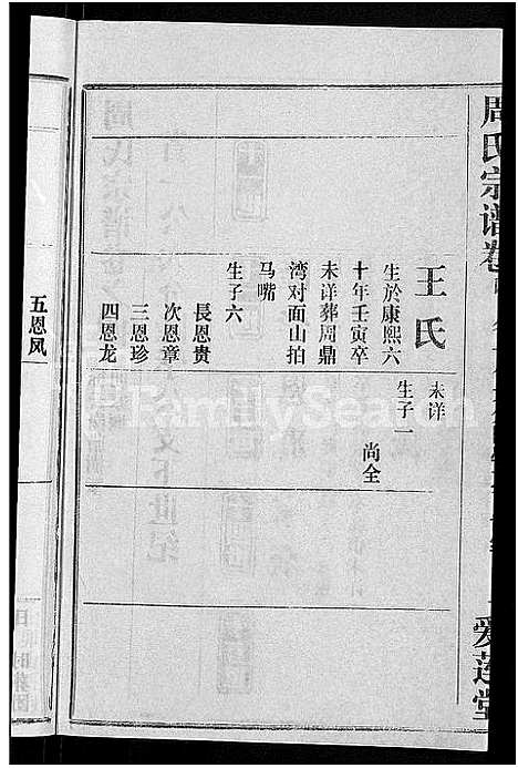 [周]周氏宗谱_15卷首2卷 (湖北) 周氏家谱_二十二.pdf