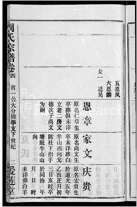 [周]周氏宗谱_15卷首2卷 (湖北) 周氏家谱_二十二.pdf