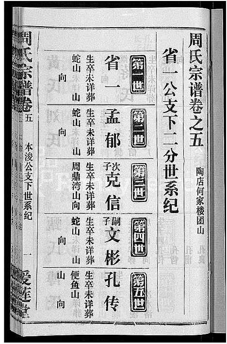 [周]周氏宗谱_15卷首2卷 (湖北) 周氏家谱_二十三.pdf