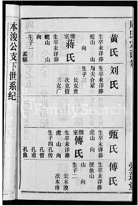 [周]周氏宗谱_15卷首2卷 (湖北) 周氏家谱_二十三.pdf