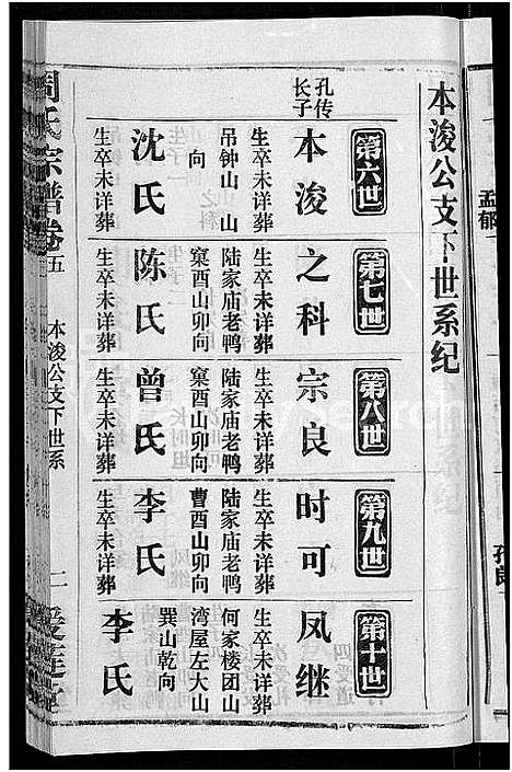 [周]周氏宗谱_15卷首2卷 (湖北) 周氏家谱_二十三.pdf