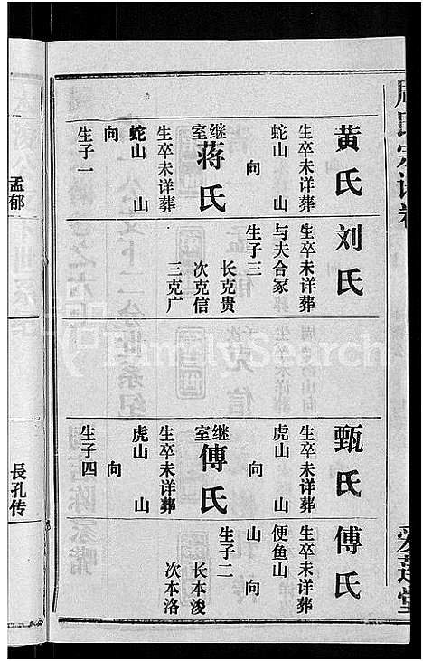 [周]周氏宗谱_15卷首2卷 (湖北) 周氏家谱_二十四.pdf