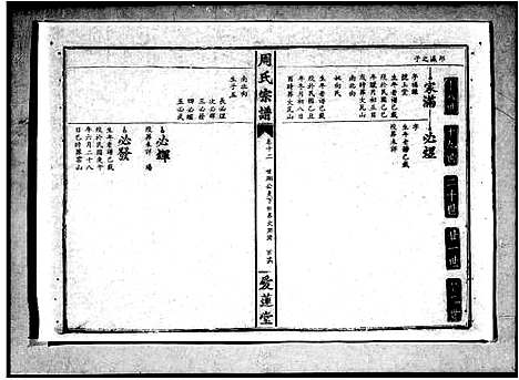 [周]周氏宗谱_15卷 (湖北) 周氏家谱_二.pdf