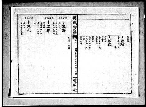 [周]周氏宗谱_15卷 (湖北) 周氏家谱_二.pdf